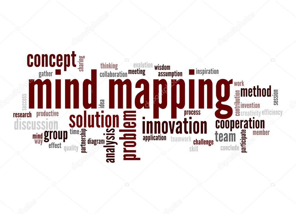 Mind mapping word cloud