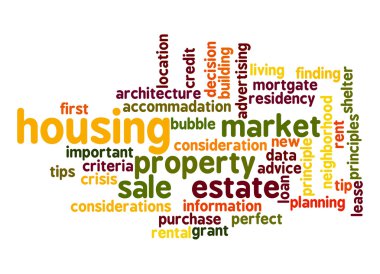 Housing Market word cloud clipart