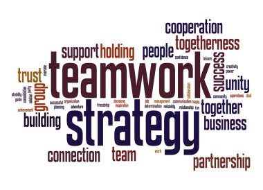 ekip çalışması strateji kelime bulutu