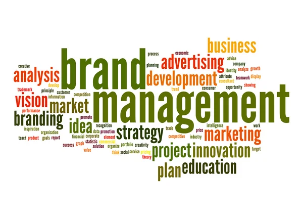 Brand managemen word cloud — Stock Photo, Image