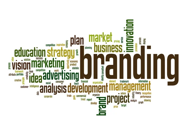 Branding word cloud — Stockfoto