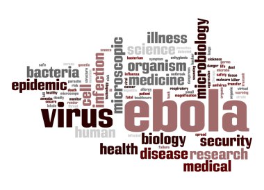Ebola virüsü kelime bulutu