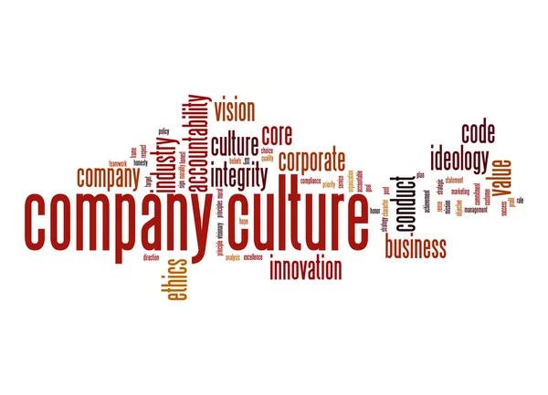 Culture d'entreprise mot nuage — Photo