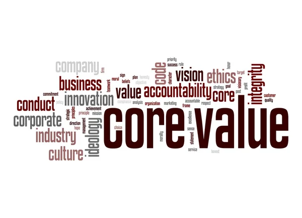 Core value word cloud — Stock Photo, Image