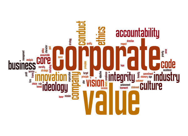 Corporate value word cloud