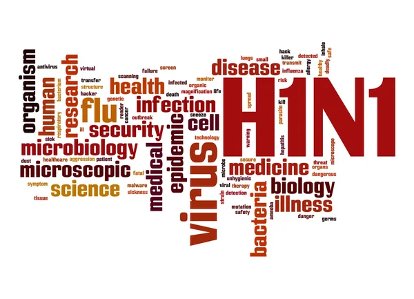 H1N1 λέξη σύννεφο — Φωτογραφία Αρχείου