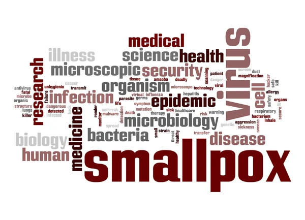 Smallpox vírus nuvem de palavras — Fotografia de Stock