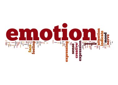 Emotion word cloud clipart