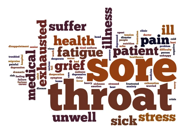 Sore throat word cloud — Stock Photo, Image