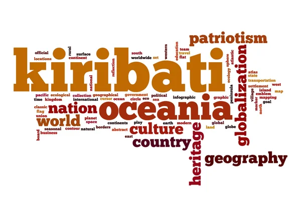 Kiribati word cloud — Stock Photo, Image
