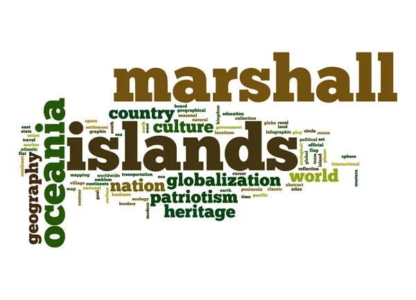 Marshall Islands word cloud — Stock Photo, Image