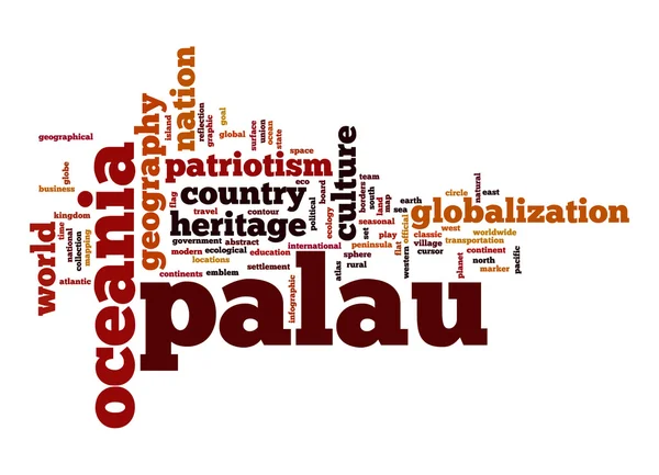 Palau kelime bulutu — Stok fotoğraf