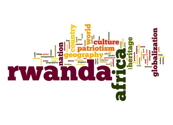 Wortwolke aus Ruanda — Stockfoto
