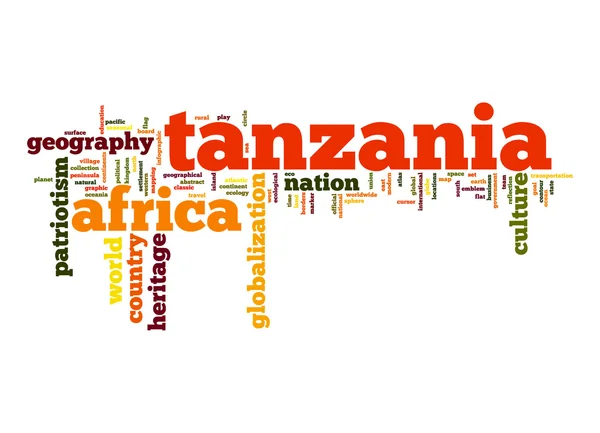 Tanzanya kelime bulutu — Stok fotoğraf