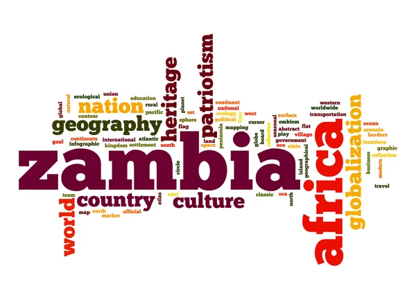 Sambia Wortwolke — Stockfoto