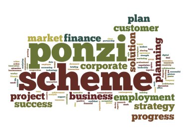 Ponzi scheme word cloud clipart