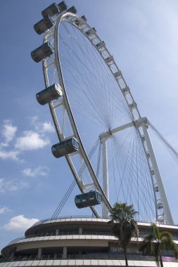 Singapur... 19 Mar 2022 Singapur 'da dönme dolap. Singapur Flyer Asya 'nın en büyük gözlem teknesidir.