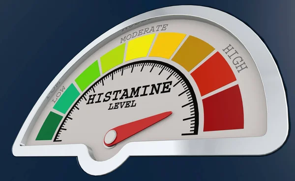 Histamine Level Measuring Scale Color Indicator Rendering —  Fotos de Stock