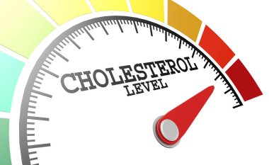 Cholesterol level measuring scale with color indicator, 3d rendering