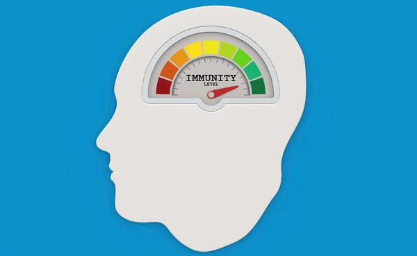 Immunity Level Measuring Scale Color Indicator Rendering — Stock Photo, Image