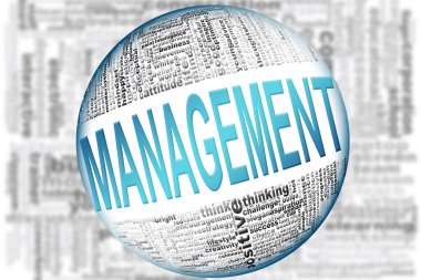 Küre kelime bulutu, 3D görüntüleme