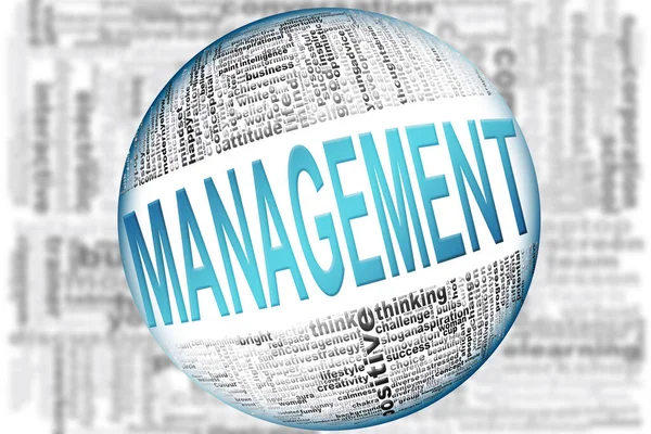 Küre kelime bulutu, 3D görüntüleme