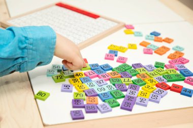 Mats eğitici bir oyun. İyi motor becerileri geliştirmek, mantıklı düşünmek, ilkokul öğrencileri ve hevesli matematik uzmanları için bir araç. Sayılar, rakamlar, temel aritmetik işlemleri içeren renkli tahta küpleri