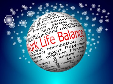 çalışma hayatı dengesi wordcloud