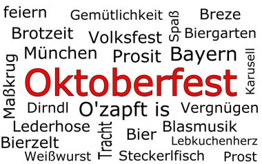 Oktoberfest wordcloud - Almanca