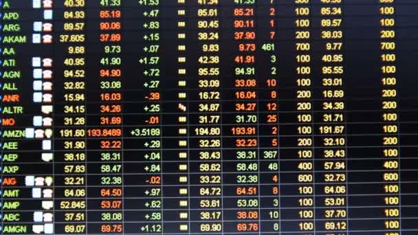 Den amerikanska marknaden. aktiekurser s & p 500 — Stockvideo