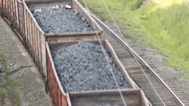 tren. kömür ile Demiryolu Taşımacılığı