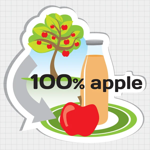 Circle of making apple juice from the apples on the tree to bott — Stock Vector