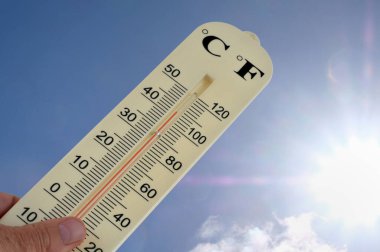 Çift mezuniyet dereceli termometre ve güneşli bir arka planda derece fahrenhayt. 
