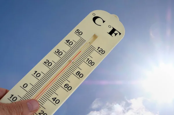 Thermometer Mit Doppeltem Grad Celsius Und Grad Fahrenheit Auf Einem — Stockfoto