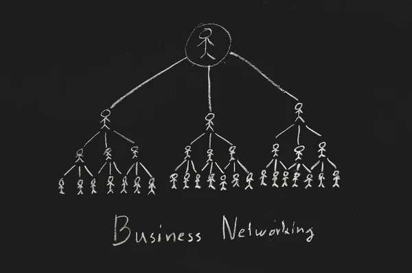 Business networking — Stock Photo, Image