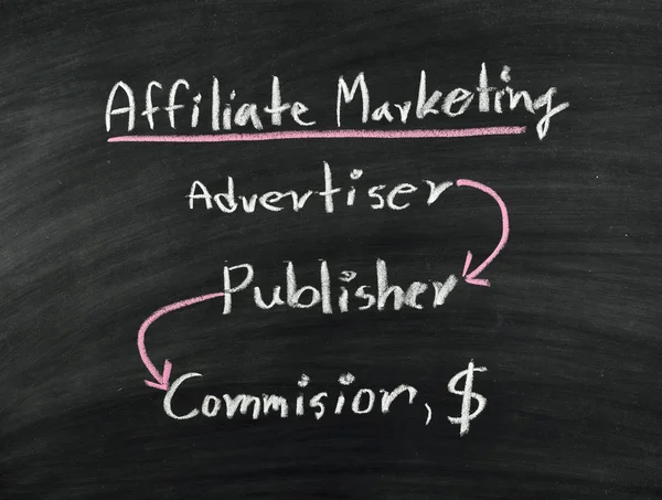 Affiliate Marketing auf der Tafel — Stockfoto