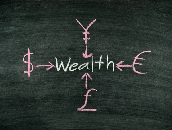 Wealth and money symbol — Stock Photo, Image