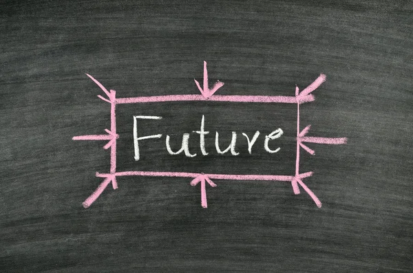 Geleceğe dair yazı tahtası — Stok fotoğraf