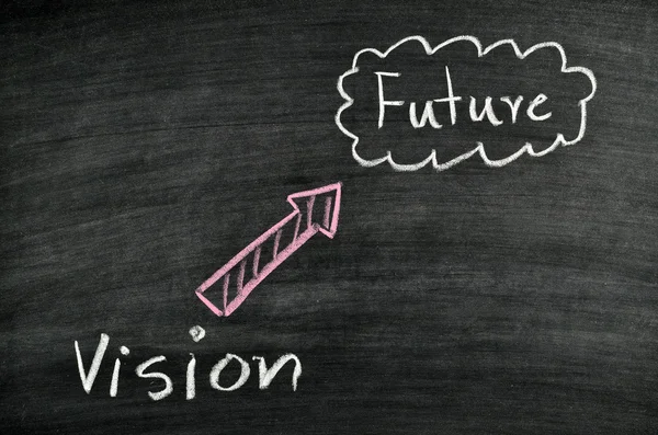 Vision and future on blackboard — Stock Photo, Image