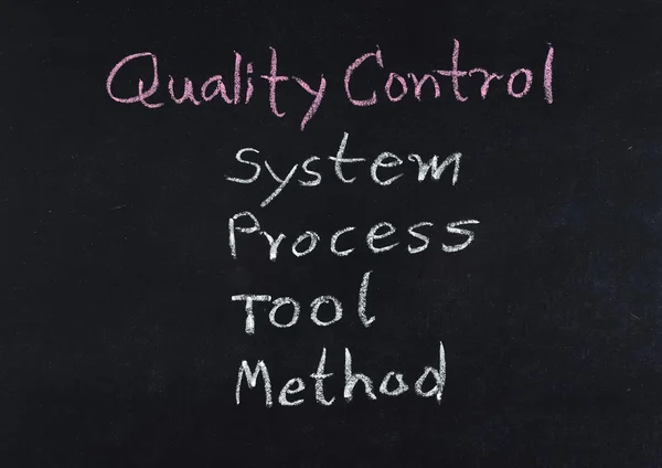 质量控制概念 （系统 - 过程 - 工具 - 方法） ) — 图库照片
