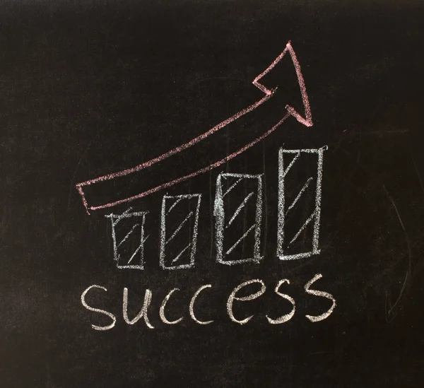 Word success and business graph — Stock Photo, Image