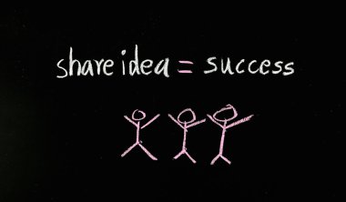 share idea to success clipart