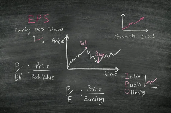 Concept de bourse sur tableau noir — Photo