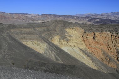 Death Valley California