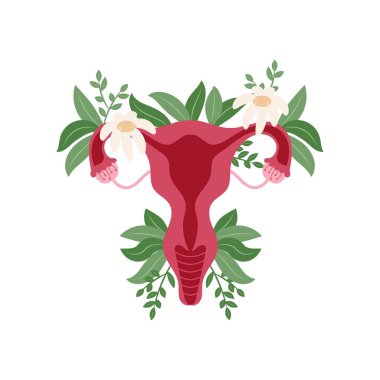 Women health Uterus Floral Ovary reproductive system Concept clipart