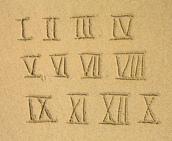 Roman numerals — Stock Photo, Image