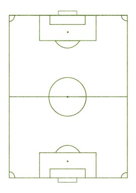 Futbol Sahası