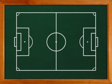 Blackboard ile futbol sahası