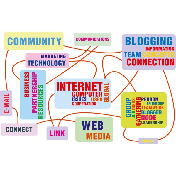 Concepto de redes sociales vectoriales, diagrama de comunicación de los nuevos medios — Archivo Imágenes Vectoriales