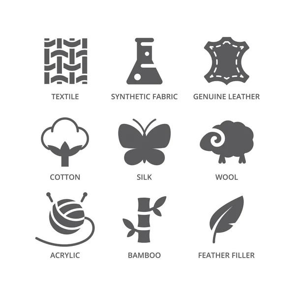 Matériau Tissu Fonction Vectoriel Icône Ensemble Caractéristiques Vêtement Ensemble Symboles — Image vectorielle